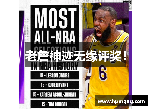 老詹神迹无缘评奖！